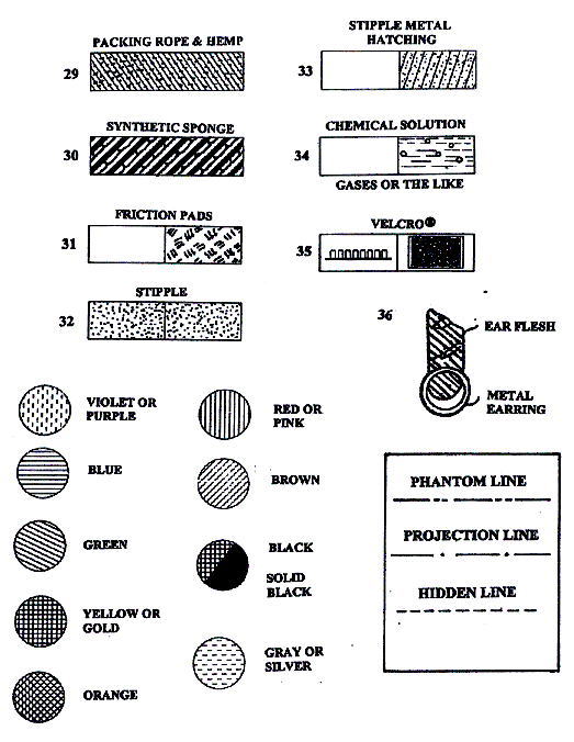 米国特許庁編「特許図面作成ガイド」2002年6月版